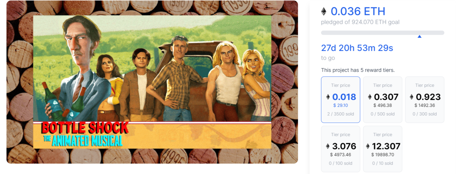 Award-winning filmmaker Randall Miller leverages Web3 to crowdfund animated Bottle Shock remake
